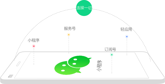 1606445649717210.png pic14.png